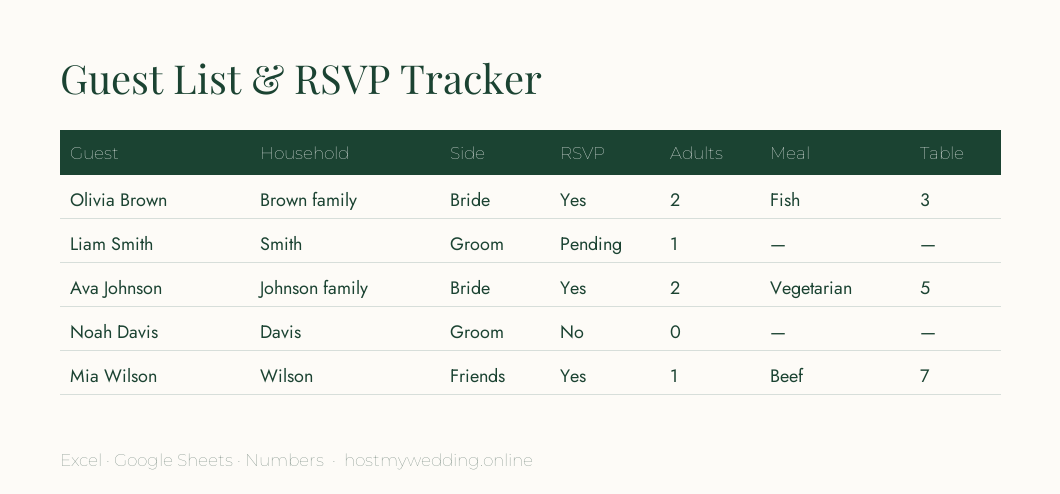 Preview of the free wedding guest list template in Google Sheets